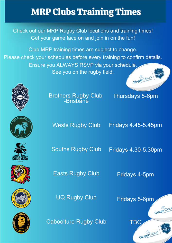Generic Rugby Match Programme GingerCloud Foundation Modified Rugby Program (MRP)Modified Rugby ...